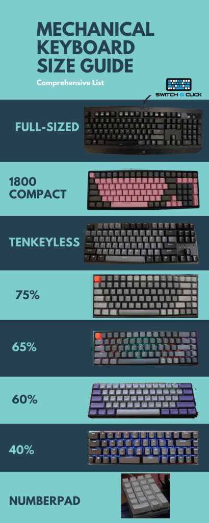 Keyboard Size Guide