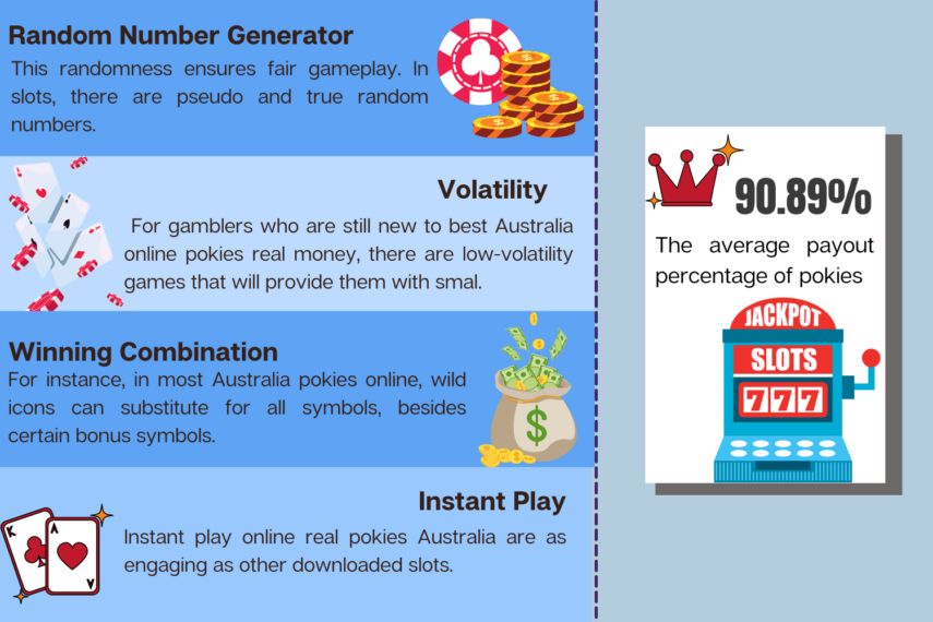 3 Ways Twitter Destroyed My online slots australia Without Me Noticing