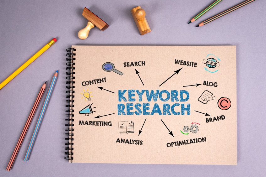 AI-Powered Keyword Research
